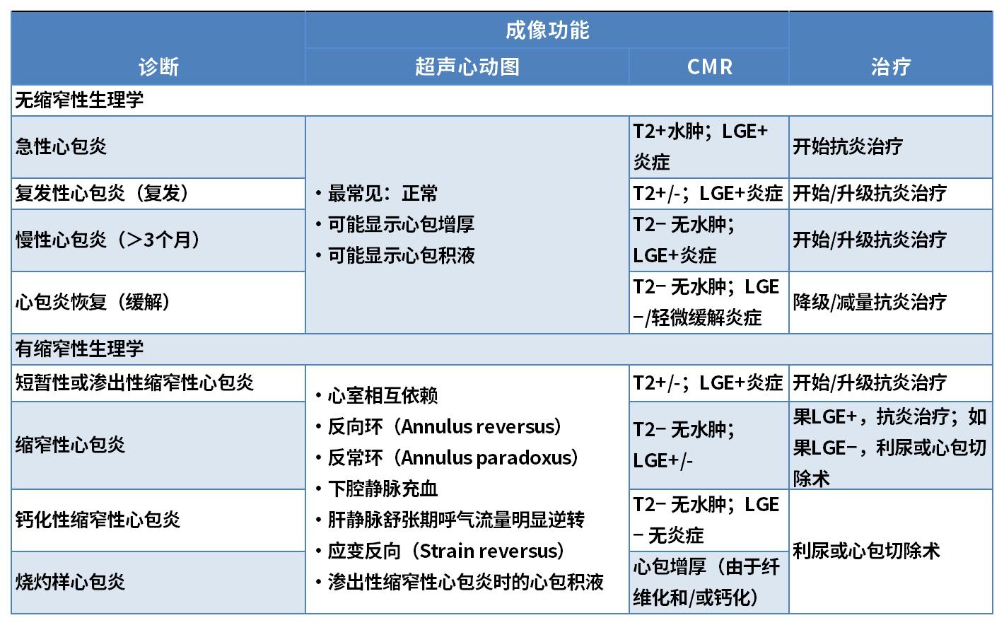 表1_A1D12.jpg