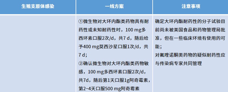 支原体.jpg