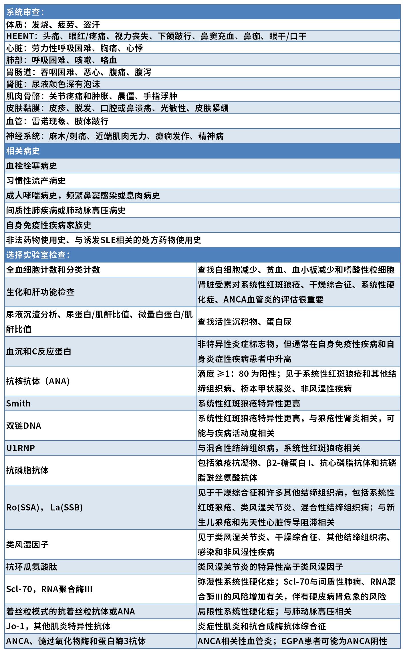 表1_Sheet1.jpg