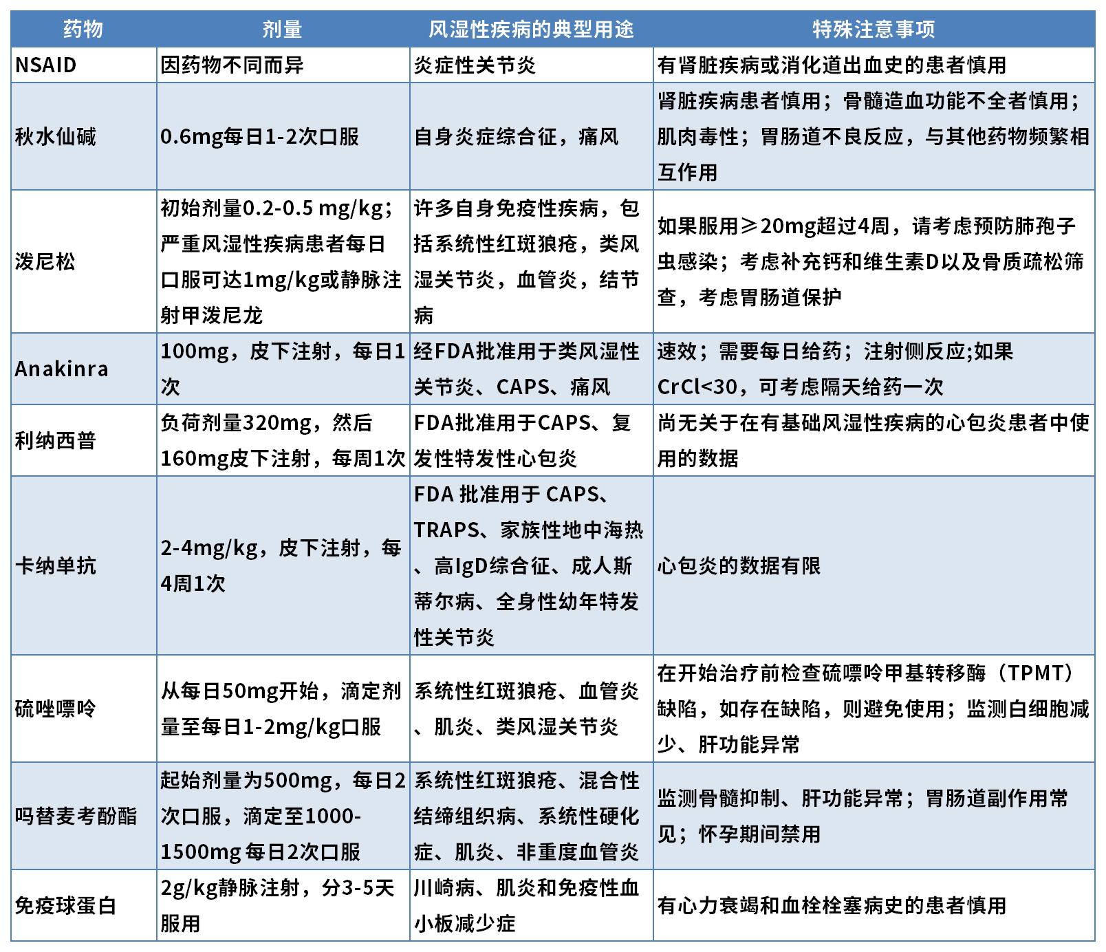 表2_Sheet1.jpg