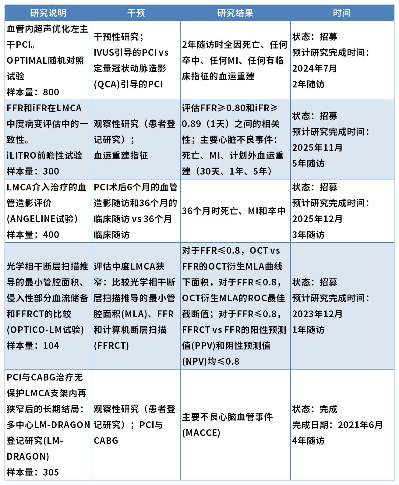 表2_Sheet1.jpg